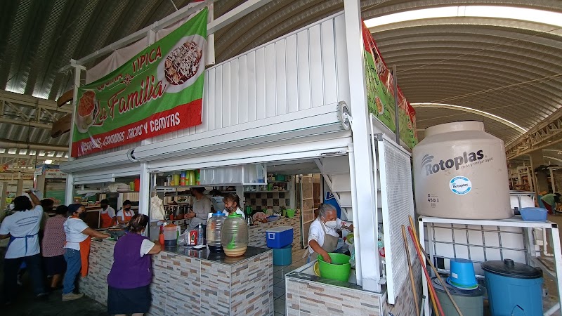 Cholula Town Market