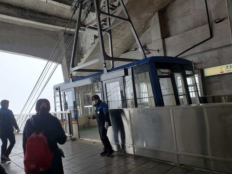 Tateyama Cable Car